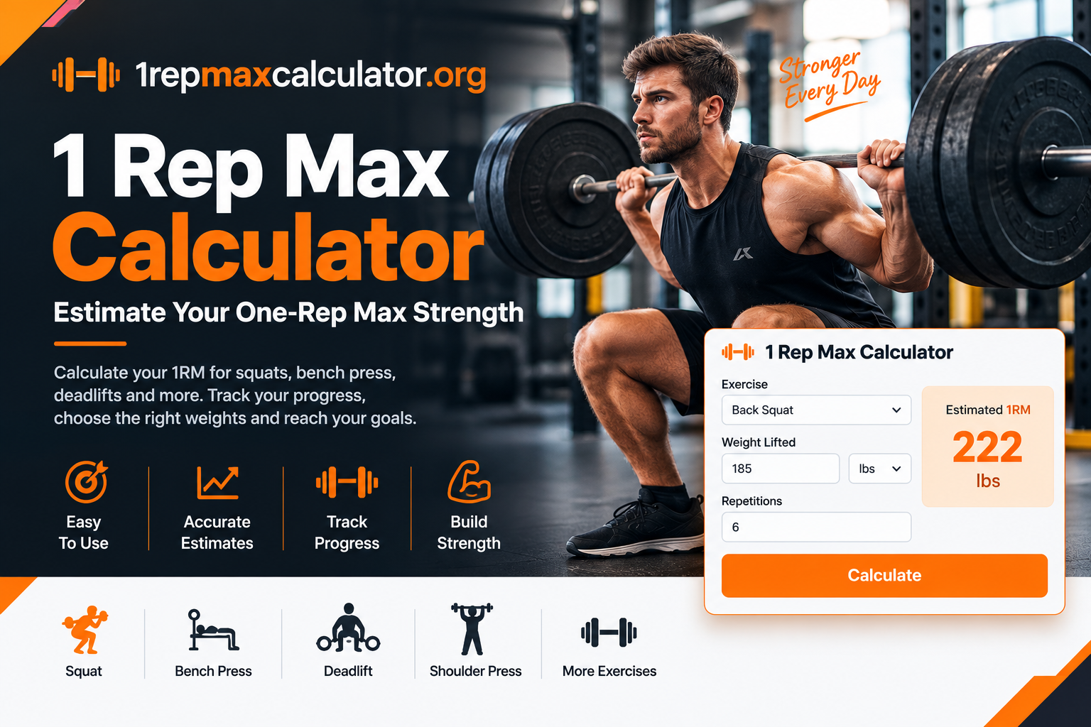 1 Rep Max Calculator – Estimate Your One-Rep Max Strength